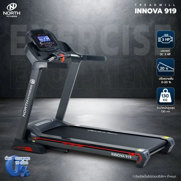 ลู่วิ่งไฟฟ้า North Fitness รุ่น Innova919