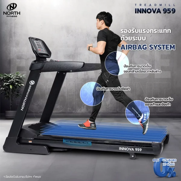 ลู่วิ่งไฟฟ้า NORTH FITNESS INNOVA 959