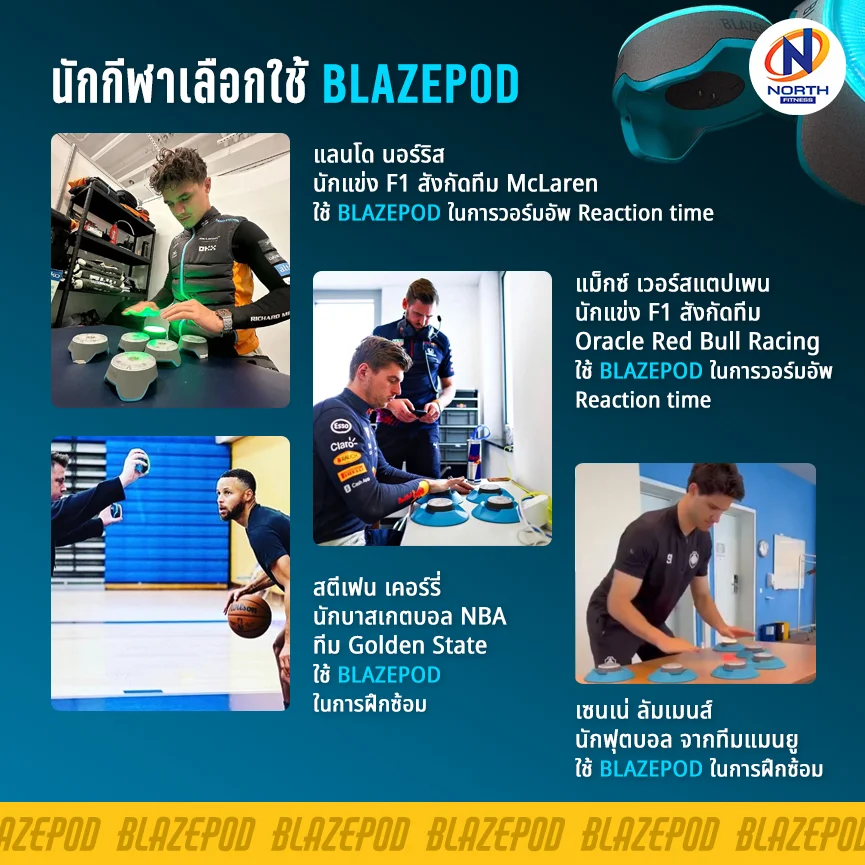 วิธีเชื่อมต่อ BlazePod
